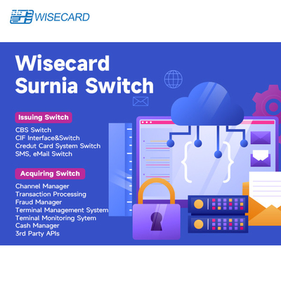 Complete Surnia Switch Platform Comprehensive modules With Encryption And Audit Trail