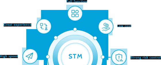 Touch Screen Smart Teller Machine Banking Self Service Kiosk PCI 4.0