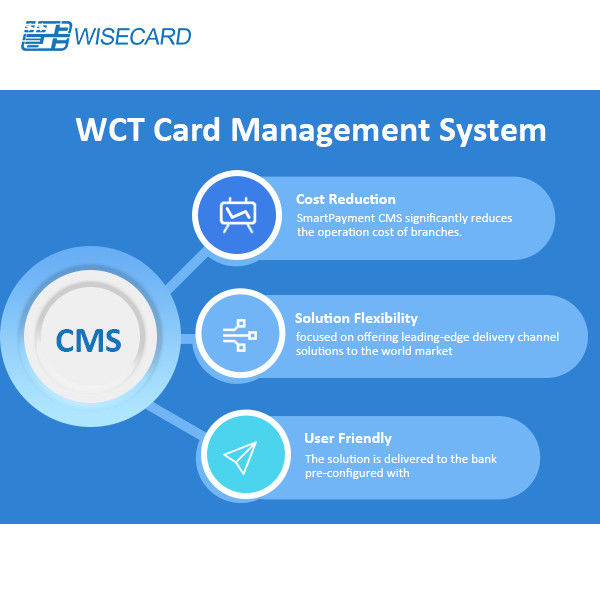 Highly Secure Banking Prepaid Card Management System