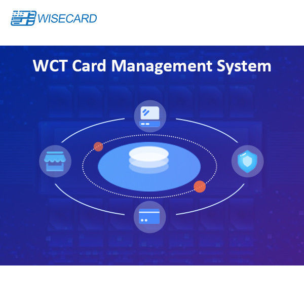 Gift Loyalty Program Card Management System In Banking