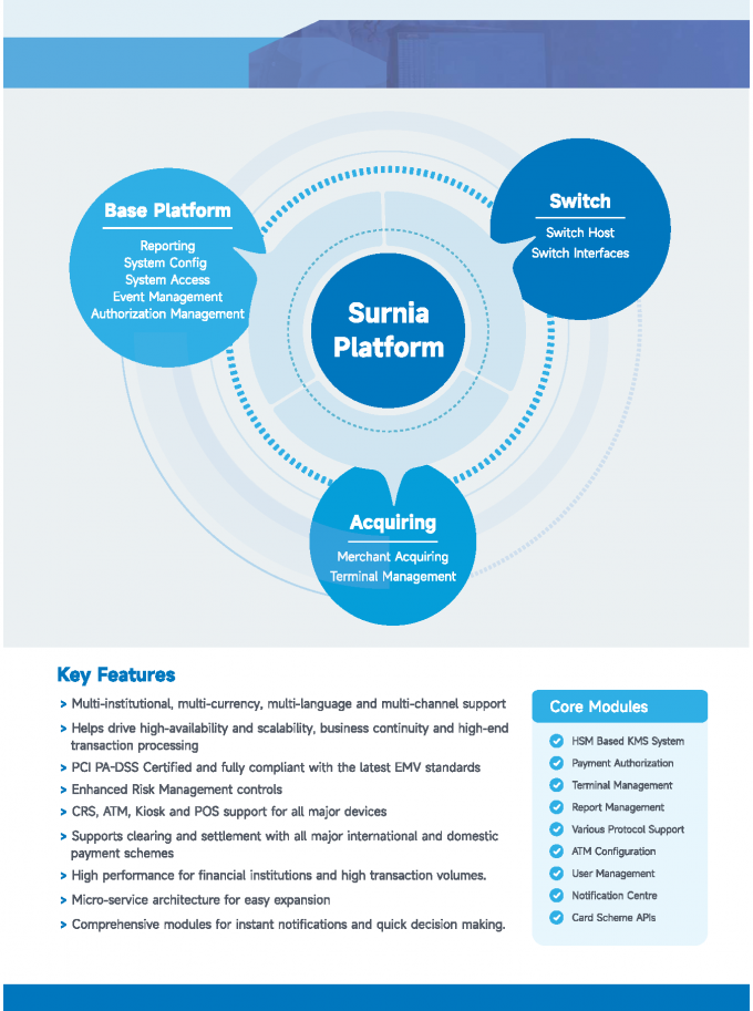 Web Based Modular Switch Platform Various Protocol Support with ...